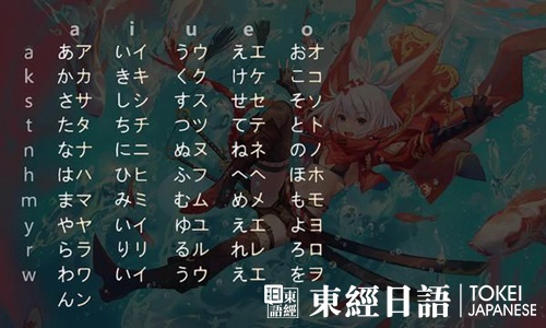 日語五十音圖表
